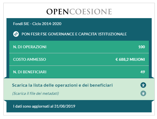 opencoesione.png